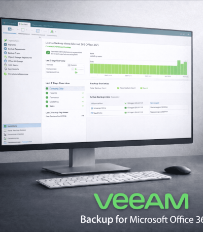 Veeam Backup for Microsoft Office 365 - Perpetual