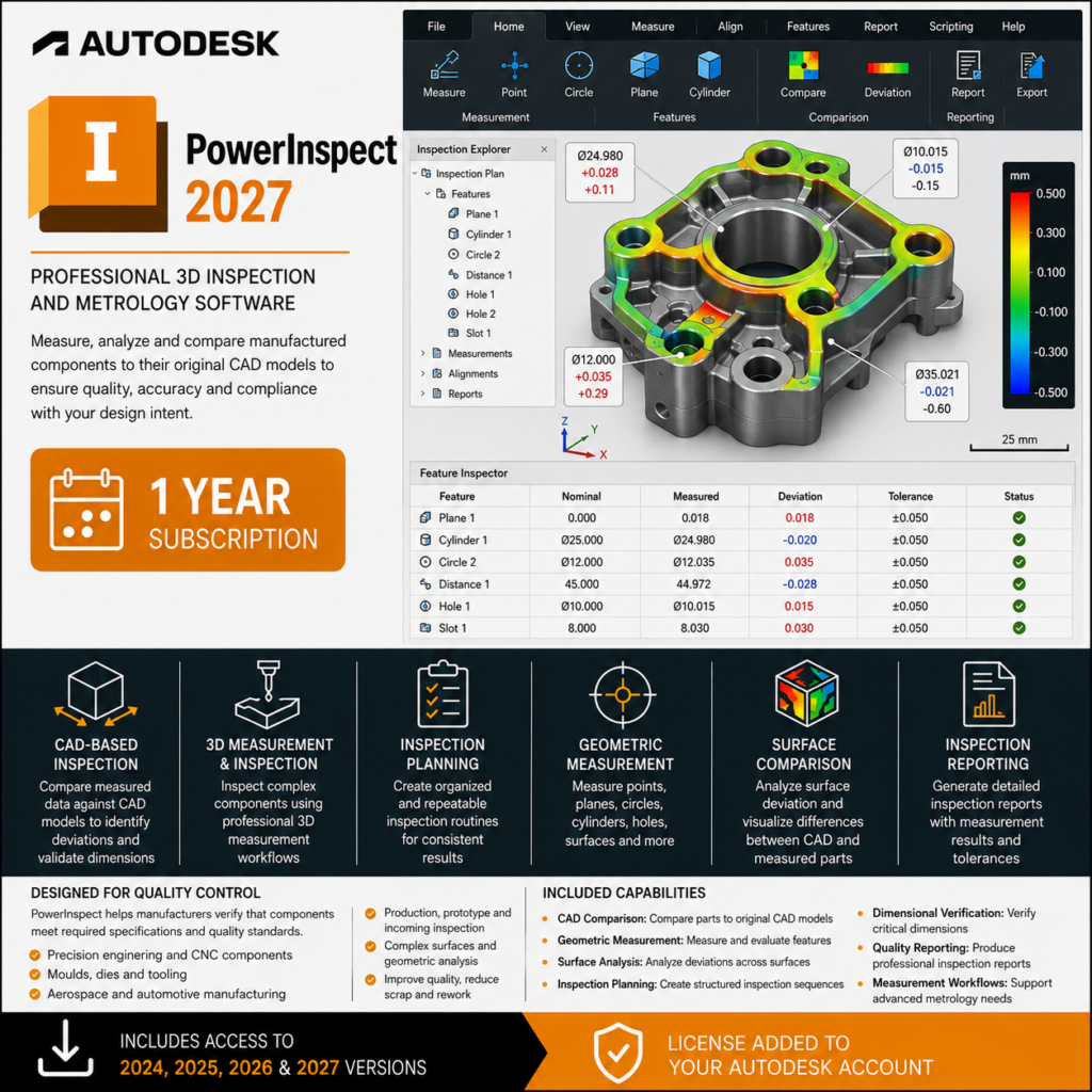 Autodesk PowerInspect 2027